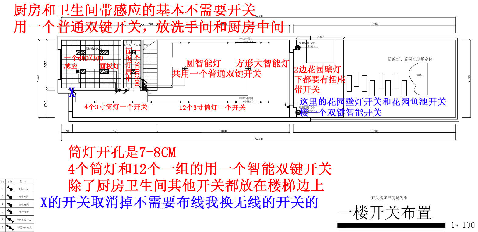 客厅灯电路图简单讲解图,全屋的智能灯分布图