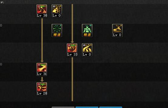 dnf全职业全技能效果展示,dnf全职业核心技能一览