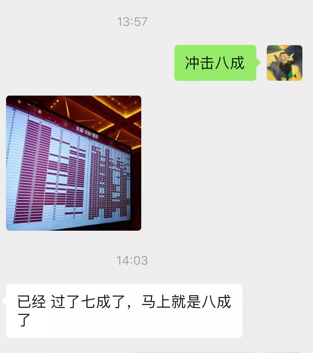 天健天骄到底值不值得买,永远不要低估一个销冠