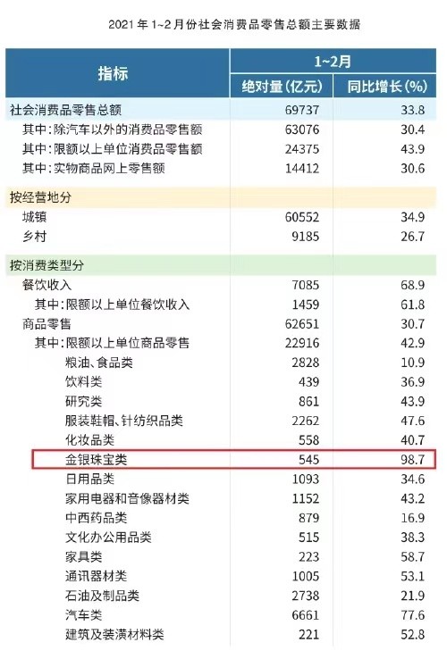 珠宝富豪发家史,珠宝大亨的创业史