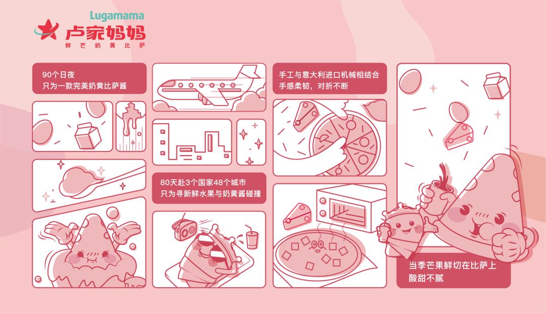 卢家妈妈盈利模式,卢家妈妈一个披萨多少钱