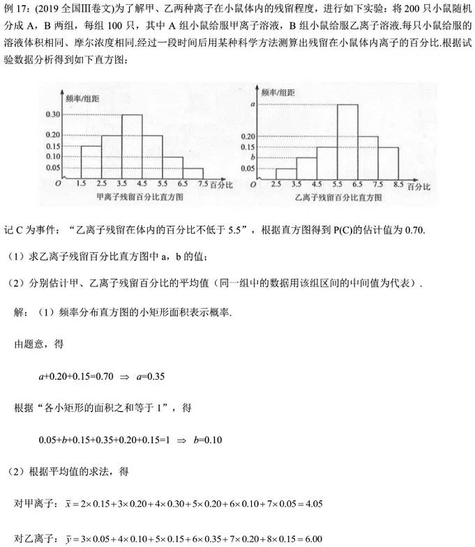 高中数学各题型答题模板必背公式,高中数学必考题型及答题方法