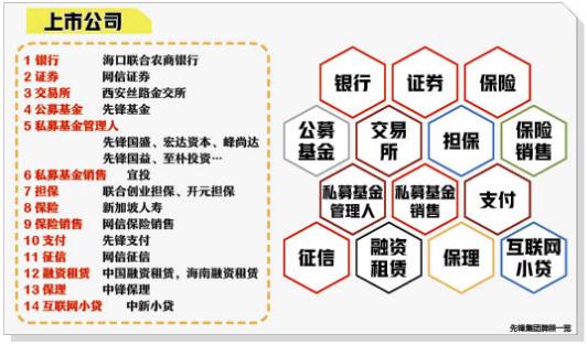 涉案几千万的公司法人判多少年,涉案超万亿投资人如何追责