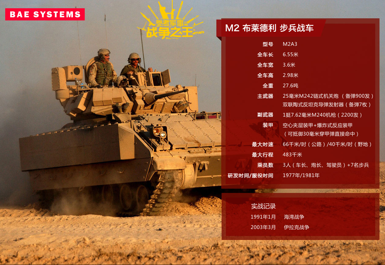 英国bae系统公司旗下产品,英国bae系统公司故事