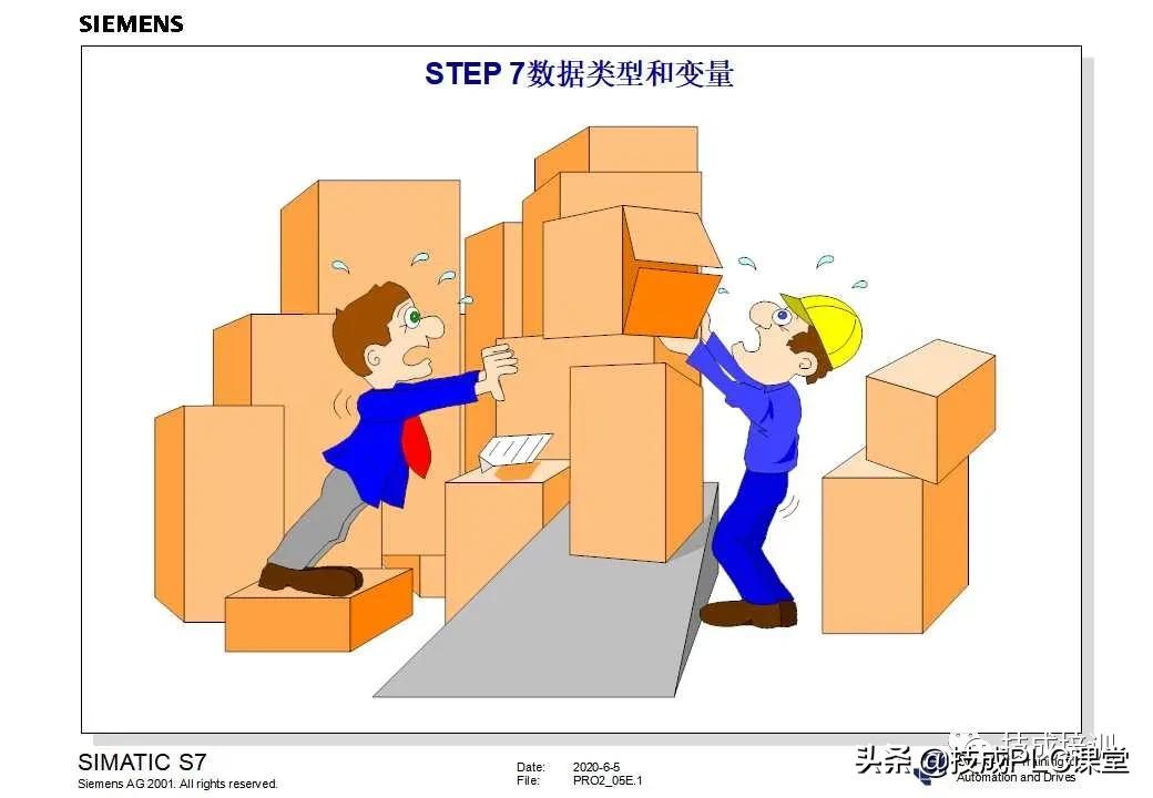 西门子plc200cn编程入门自学视频,plc快速入门微课堂