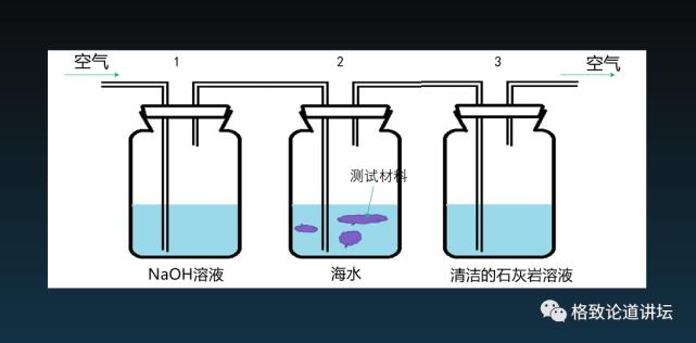 这个诞生不过百年的材料，却让发明者自杀“谢罪”