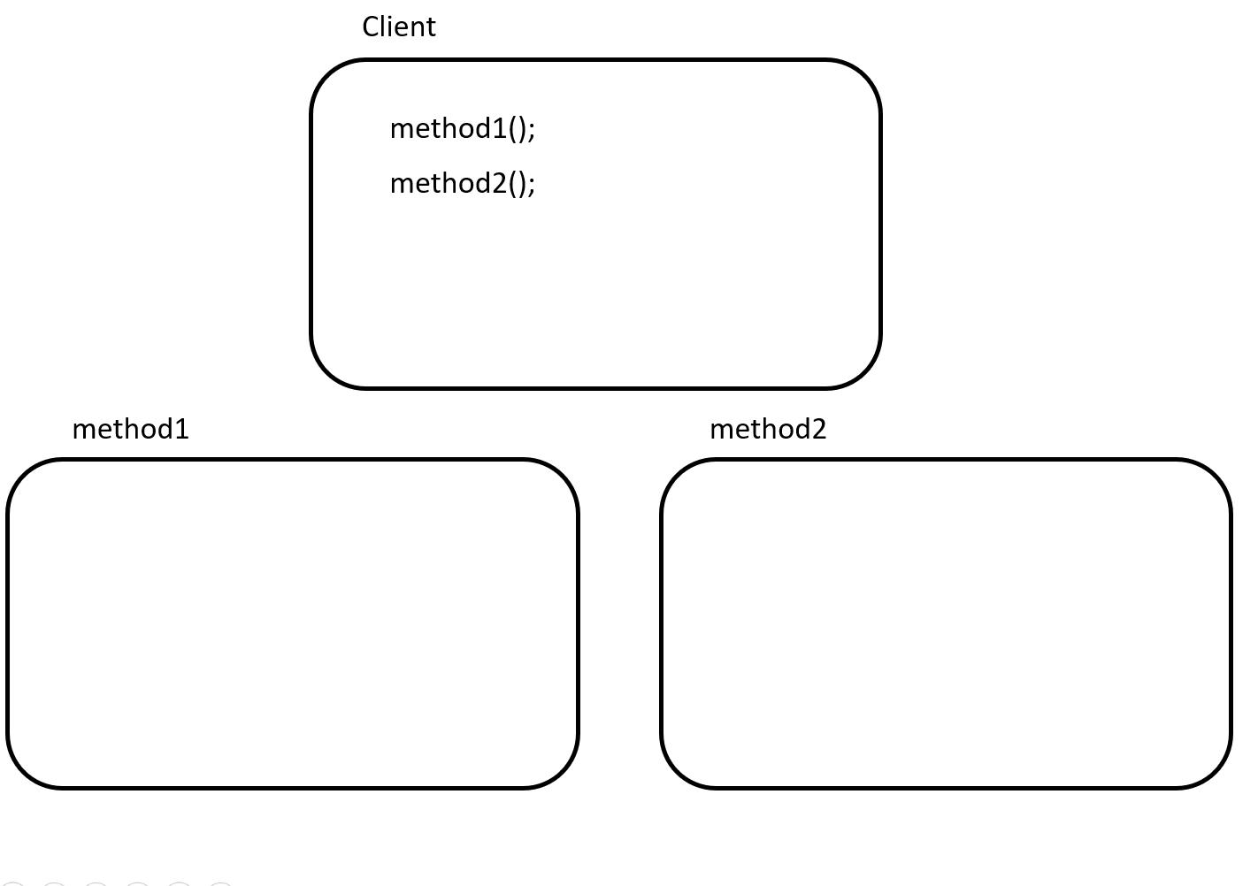 代理收益模式图,代理模式原理视频教程