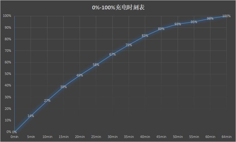一加6t迈凯伦定制版值得购买吗,一加6t迈凯伦定制版对比note9