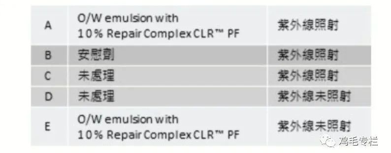 二裂酵母发酵产物有什么作用,二裂酵母发酵产物溶胞物很名贵吗
