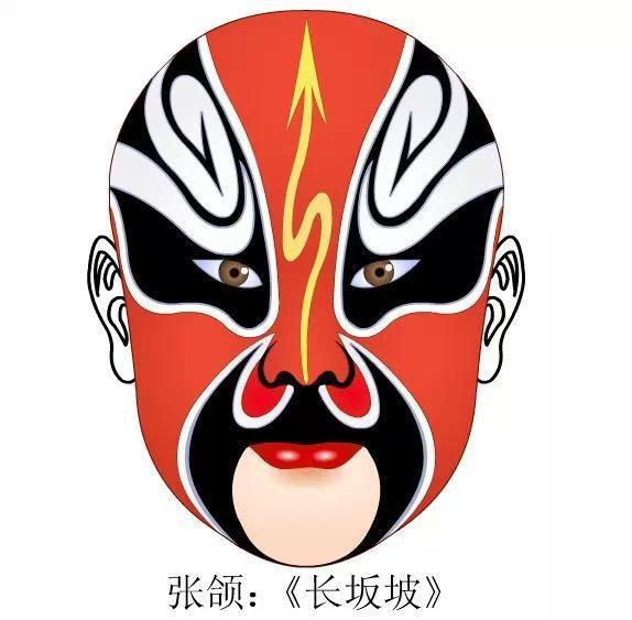 张飞京剧脸谱图片,卡通京剧脸谱图片