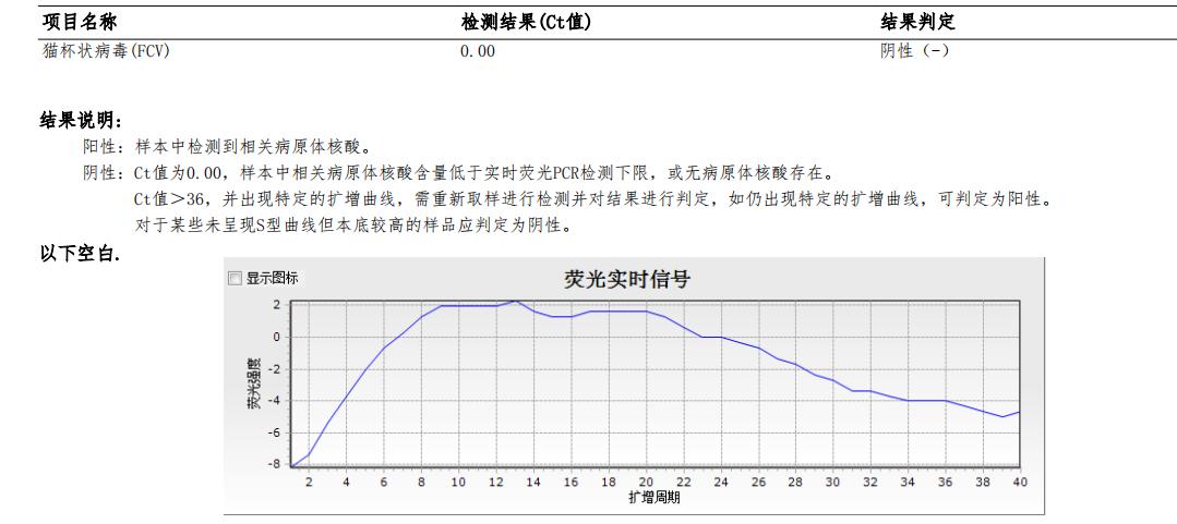 猫咪额头突然肿起来到底是什么原因导致的？你知道吗