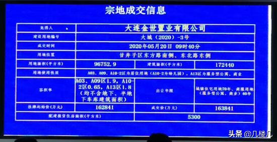 金地再次布局梭鱼湾可售楼面价仅9869元这14个话题让你明明白白