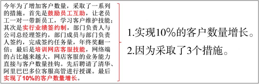文字多如何制作高端又实用的ppt,文字比较多的ppt怎么做