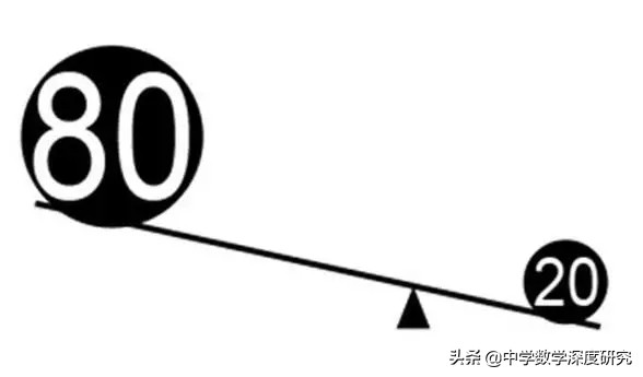 巧合诡异的数字,循环的神秘诡异的数字巧合