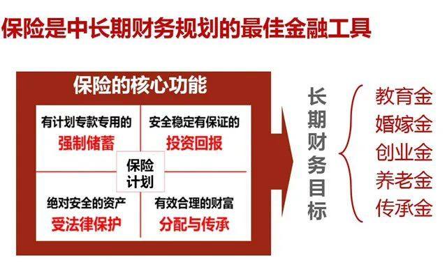 平安保险御享金瑞优点缺点,平安御享金瑞怎么样值得买吗