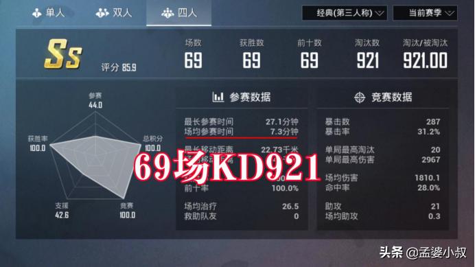 和平精英体验服13小时出无敌战神,和平精英体验服新版本超体对抗