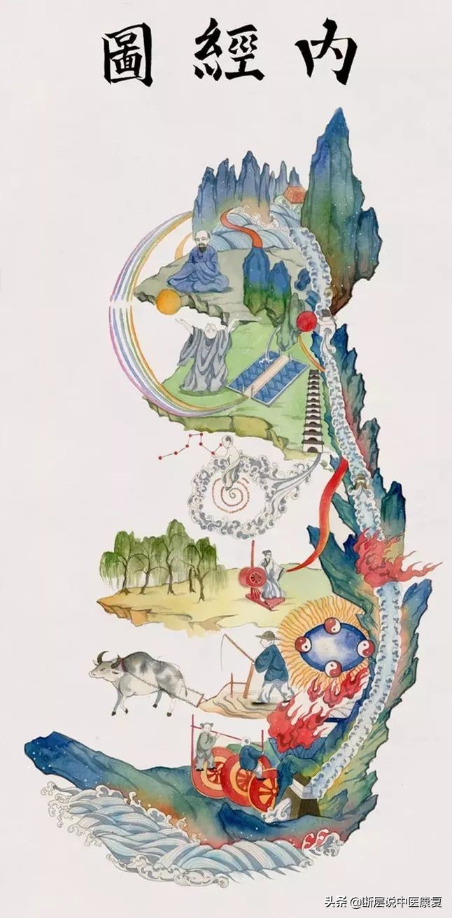 中国最早的人体解剖图是谁绘制的,中国道士真实图片