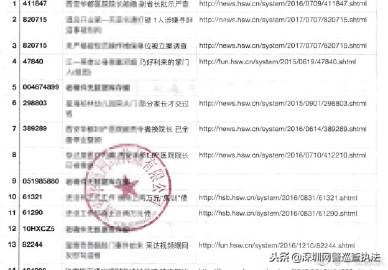 网络水军背后是哪些人,揭秘网络水军内幕