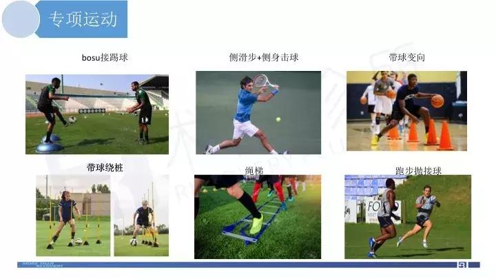 acl术后康复评定,acl术后康复vlog