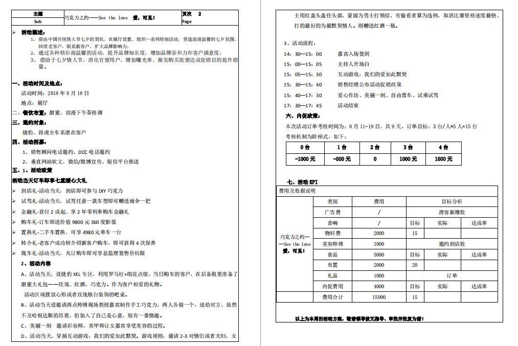 如何做市场活动策划方案ppt,2022建团100周年活动策划方案