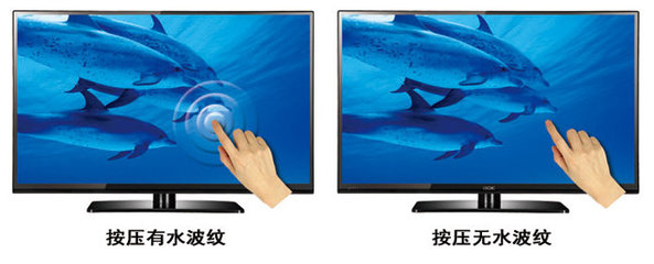 ips硬屏和软屏哪个好,ips硬屏和led区别