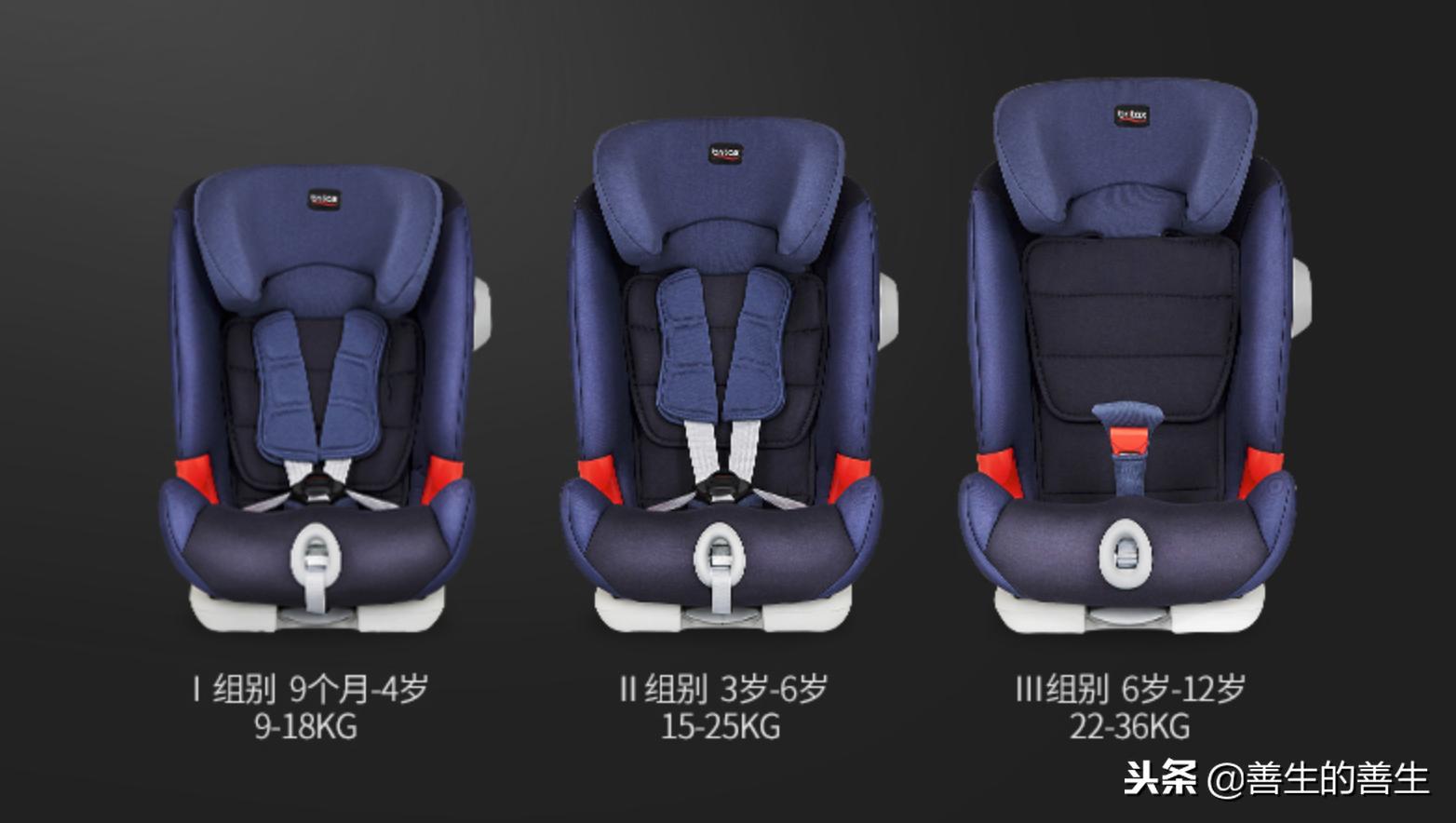 宝得适百变骑士适合多大宝宝坐,宝得适britax百变骑士安全座椅