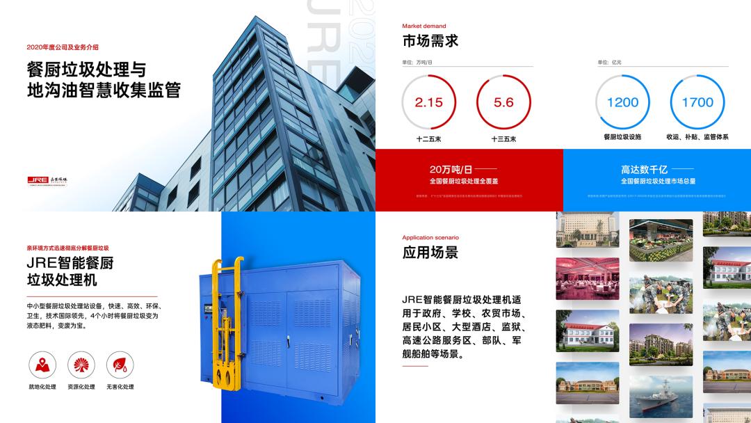 3000块一张的ppt,高级的ppt长什么样