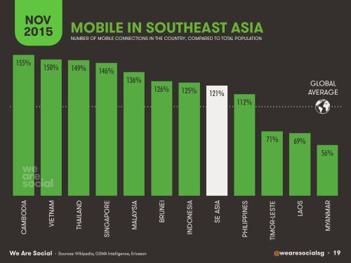it行业新加坡工作怎么样,it人员去新加坡工作优劣