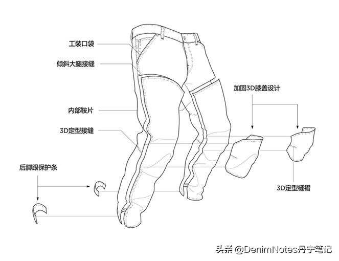 一个不断上进的品牌,一个不断创新的企业怎样形容