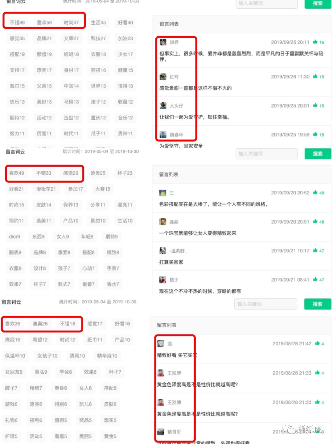 推广全靠刷,日常阅读100+,Dior该洗洗眼了