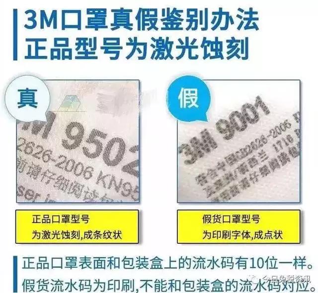 抗疫情适合的几款口罩,真正的抗疫口罩