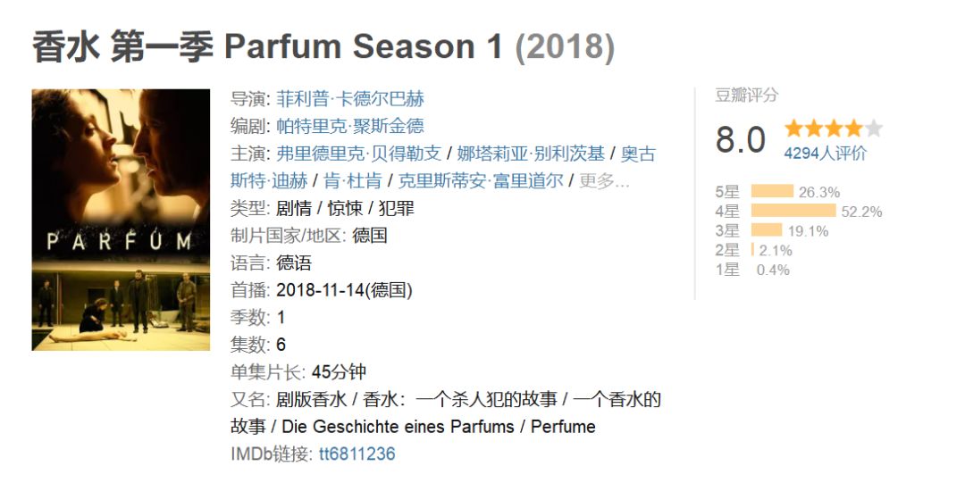 为取体香连杀三人，这部重口剧好残忍