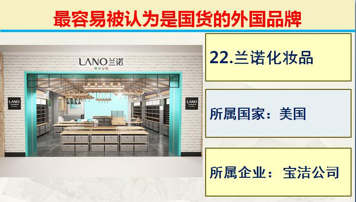日常生活中常见的的50个国产品牌,生活中常见的外国品牌