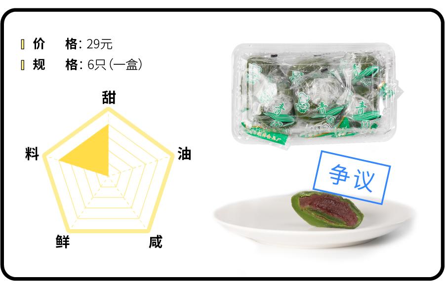 今年不再作妖的手作青团们,到底能有多好吃?