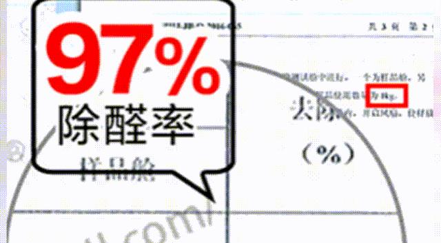 除异味活性炭效果怎么样,除甲醛比空气净化器好的方法