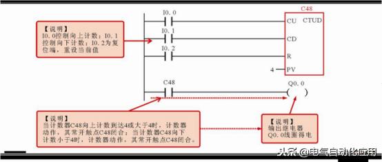 零基础快速入门西门子plc,新手学plc先学西门子还是三菱