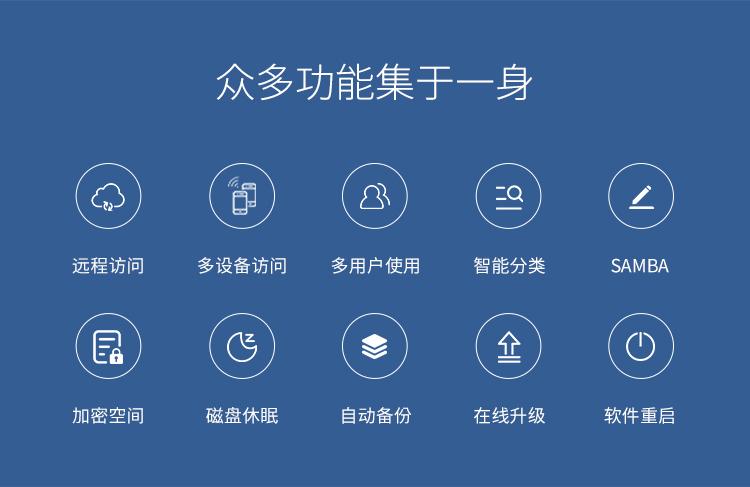 电脑怎么做局域网共享文件,不同电脑之间如何局域网共享文件