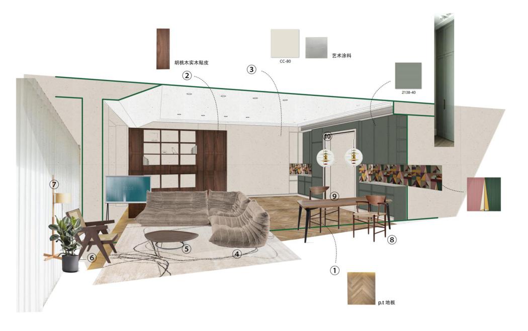 设计藏在生活的用心之处,设计生活的美学意义