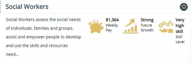 平均周收入$1364澳元，这个澳大利亚移民专业，你必须知道！