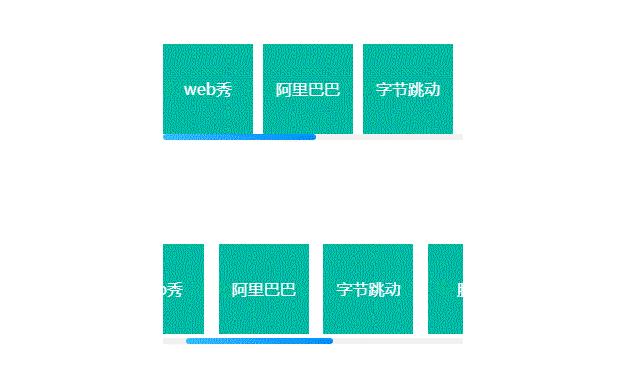 cssdiv布局的基本步骤,css实用技巧