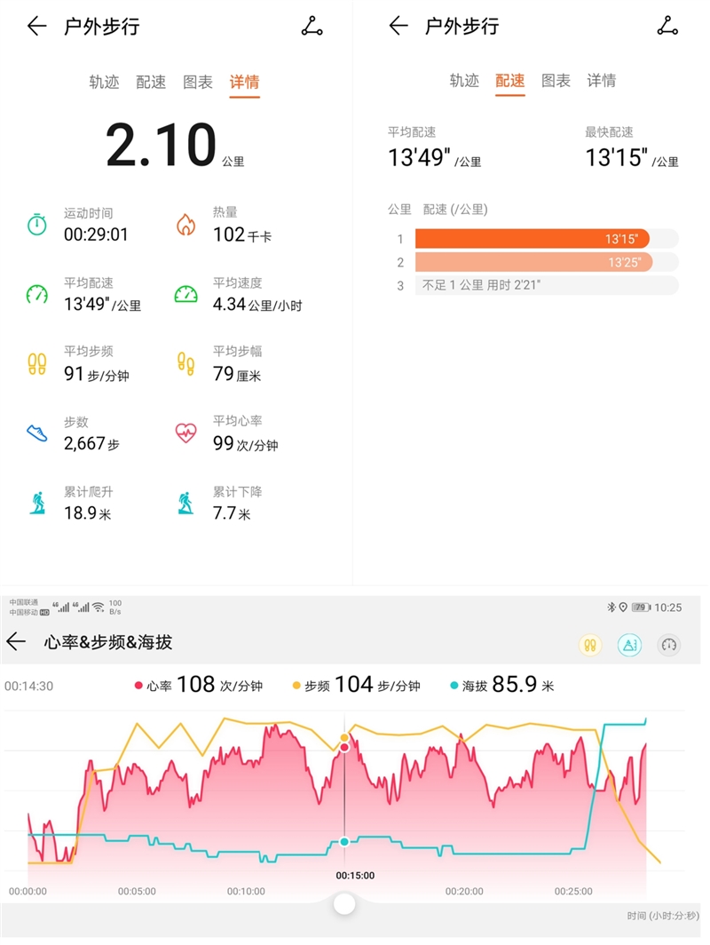 荣耀手环5i血氧测试准确吗,荣耀手环6与荣耀手环5对比评测