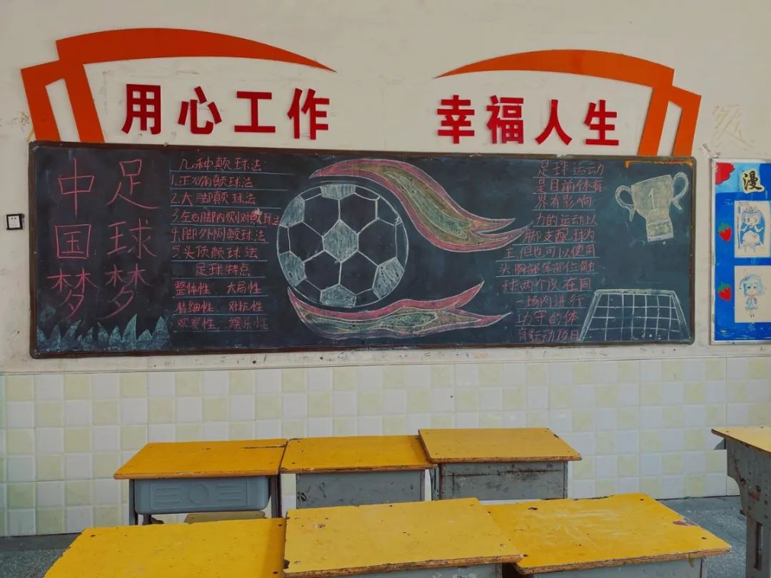 校园足球文化手抄报第1名,德育为先五育并举黑板报