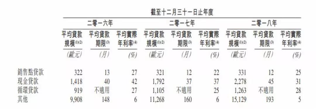 鎹蜂俊娑堥噾2019骞存姤,鎹蜂俊娑堥噾鑾锋壒鍙戣
