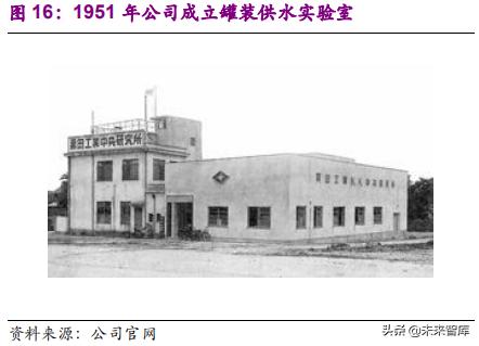 栗田工业苏州水处理有限公司规模,栗田工业水有限公司