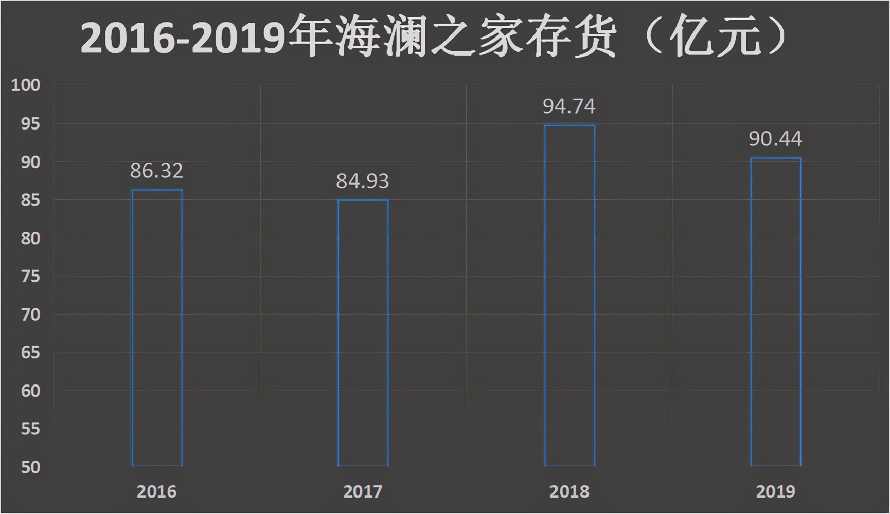 周杰伦代言海澜之家哪个系列,周杰伦代言海澜之家的服装