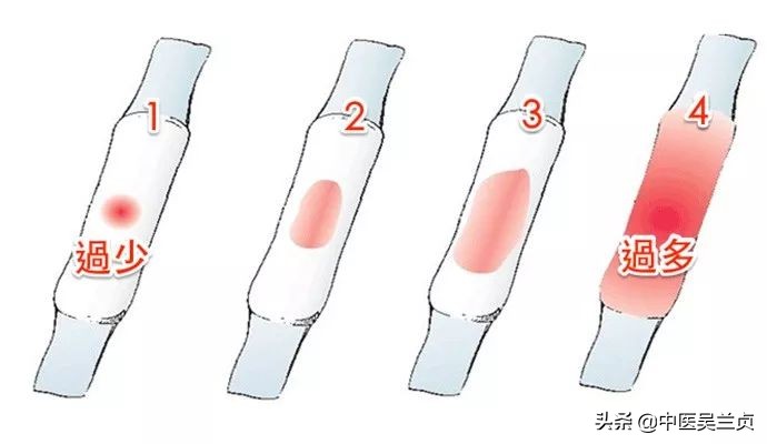 “大姨妈”缩水变成“小姨妈”？疑惑的那些事儿，解答都在这里了