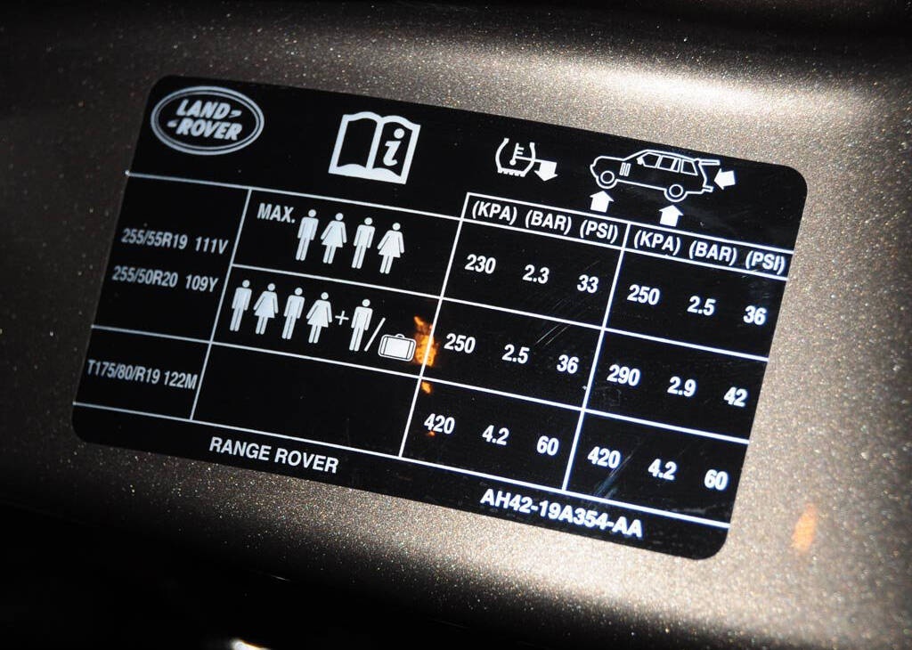 吉利汽车轮胎胎压多大爆炸,轿车胎压打到多少bar