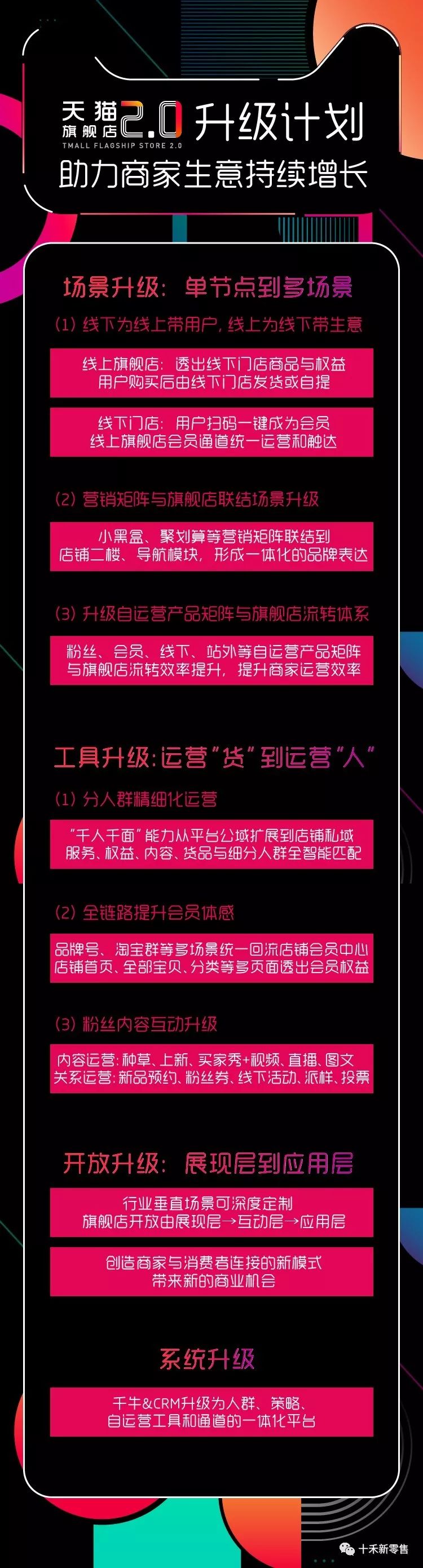天猫旗舰店2.0全解析|商家未来的路如何走？