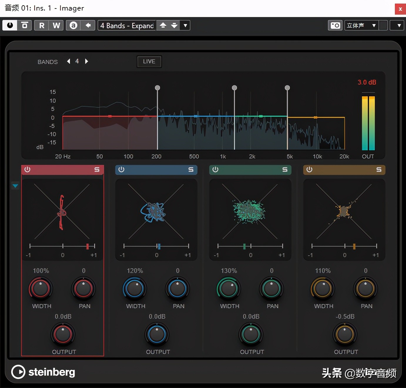 Cubase11升级的新功能体验与介绍