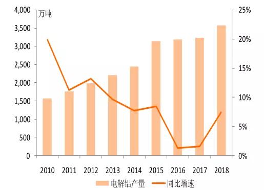 萤石矿前景,萤石矿产最新消息